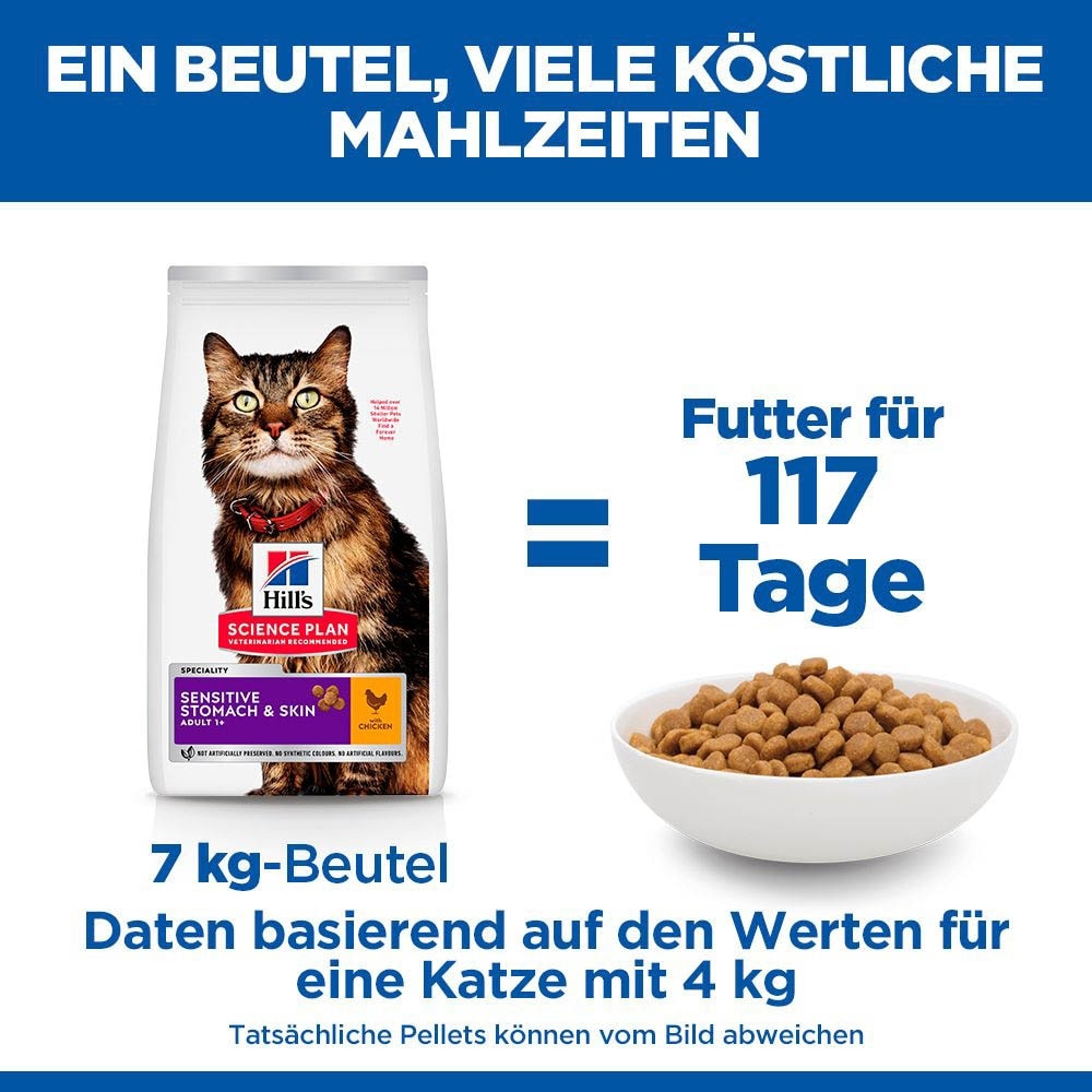 Hills Science Plan Adult Sensitive Stomach & Skin Huhn Trockenfutter für Katzen_4