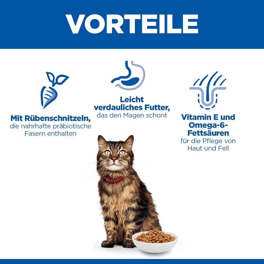 Hills Science Plan Adult Sensitive Stomach & Skin Huhn Trockenfutter für Katzen_2