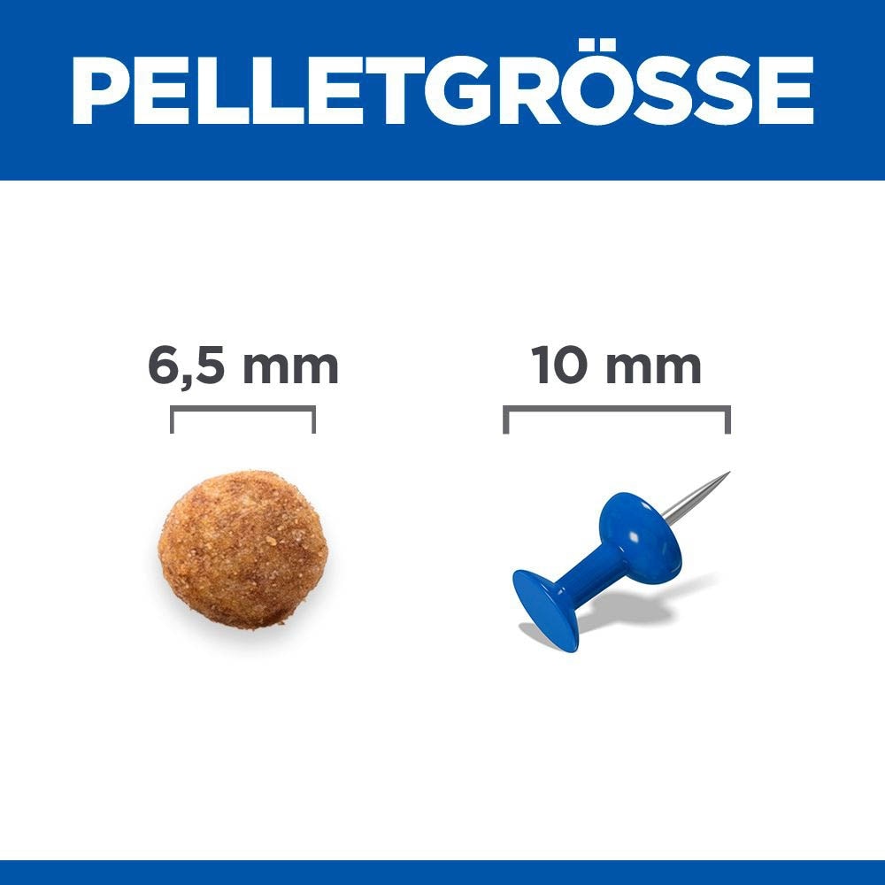 Hills Science Plan Urinary Health Hairball Control Huhn Katze_3