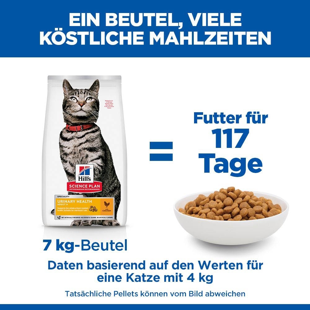 Hills Science Plan Urinary Health Hairball Control Huhn Katze_4