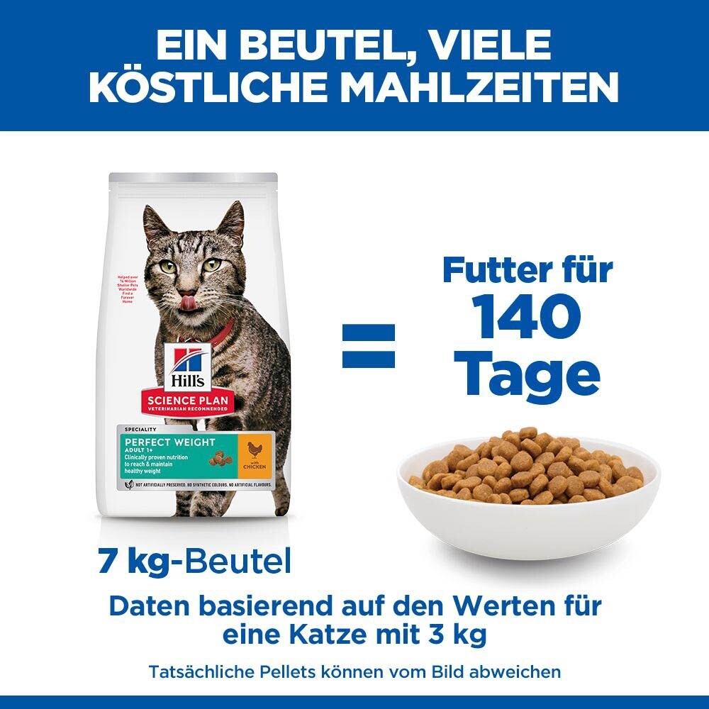 Hills Science Plan Adult Perfect Weight Trockenfutter für Katzen_4