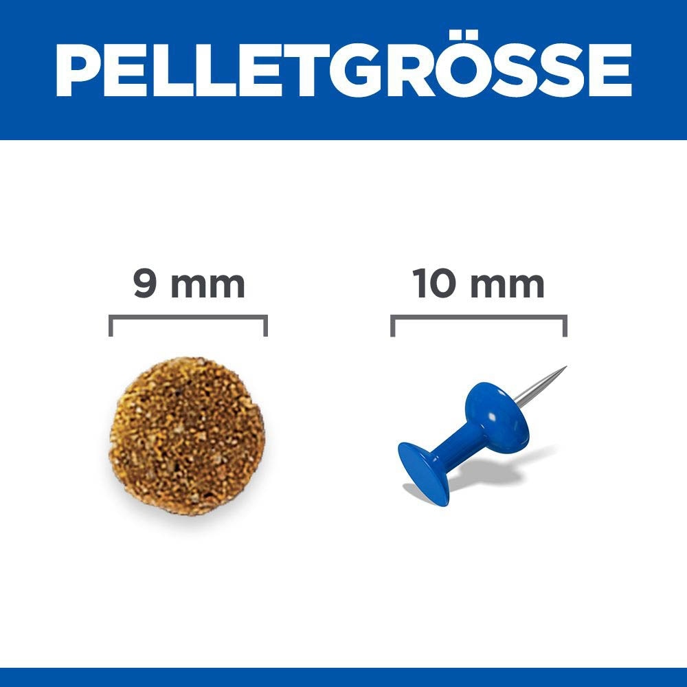 Hills Science Plan Perfect Digestion Adult_3