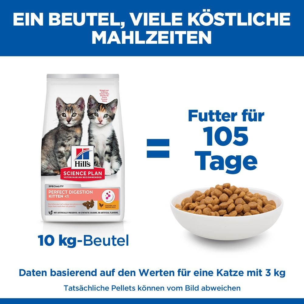 Hills Science Plan Perfect Digestion Huhn mit Braunem Reis _5