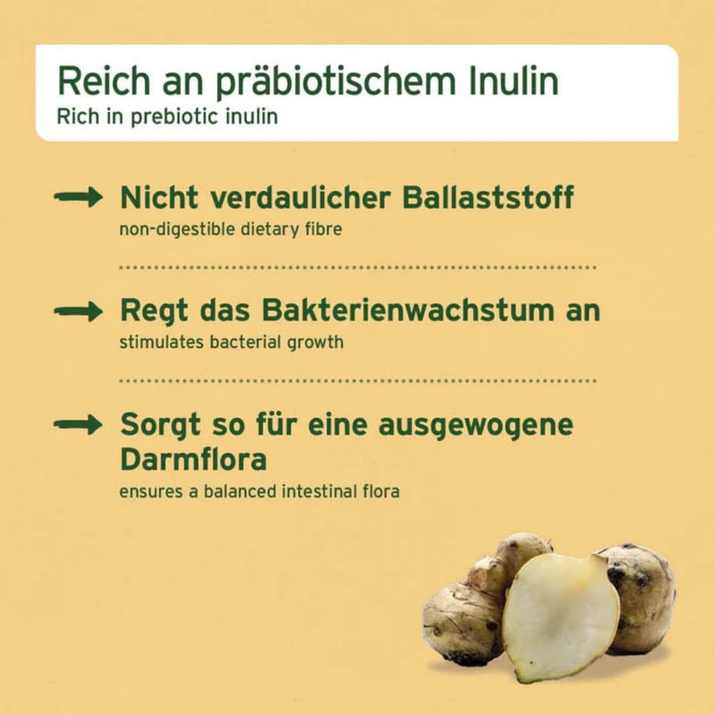 AniForte Prebiotic TopinPur VET Kombi_1