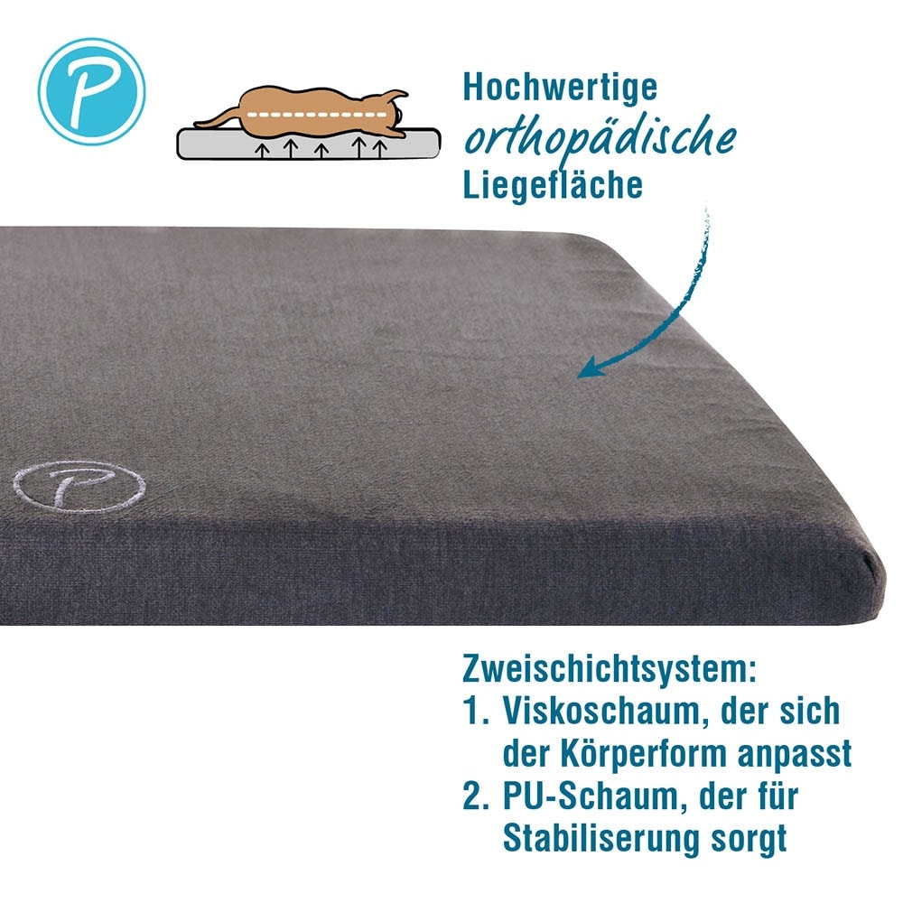 Petlando Turino Ortho anthrazit_1