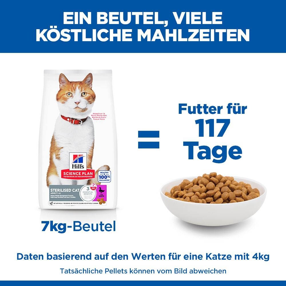 Hills Science Plan Sterilised Cat Adult mit Ente_6