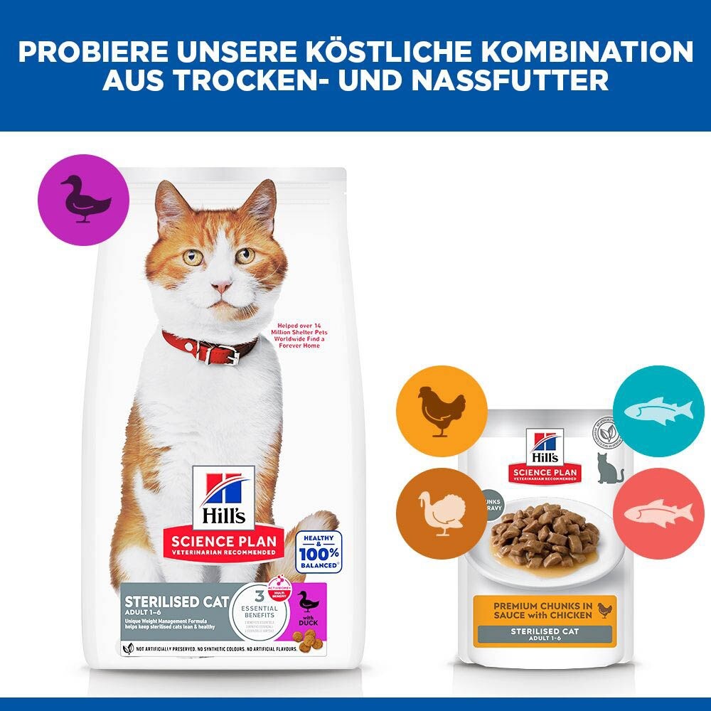 Hills Science Plan Sterilised Cat Adult mit Ente_5