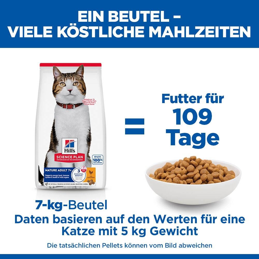 Hills Science Plan Mature Adult 7+ Huhn Trockenfutter für Katzen_6