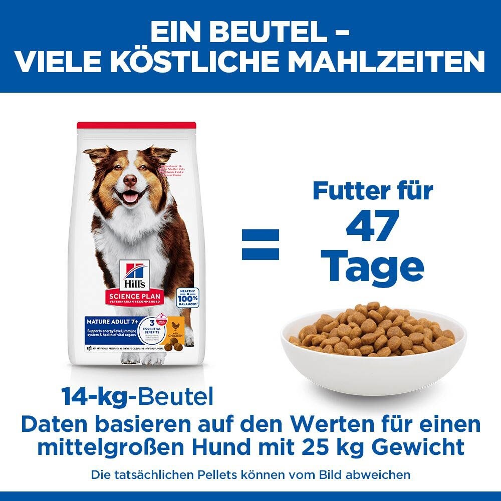 Hills Science Plan Mature Adult 7+ Medium mit Huhn Trockenfutter für Hunde_6